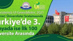 ERÜ Dünya’nın İlk 100 Üniversitesi Arasında Yer Aldı