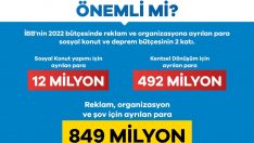 İBB Deprem ve Doğal Afetler Komisyonu Başkanı Ekşi: “CHP’li İBB yönetiminin riskli alanlarda 3 yılda yaptığı konut sayısı, sıfır”